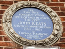 Keats, John (id=3038)